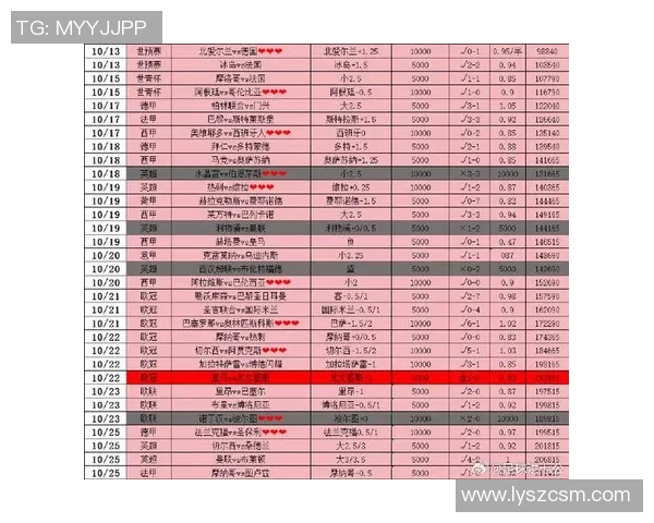 莱万特与马洛卡历史交锋回顾及战绩分析
